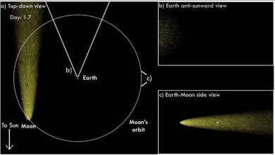 Photo of ดวงจันทร์หางพระจันทร์มีหางและโลกสวมมันเหมือนข่าววิทยาศาสตร์ผ้าพันคอในภาษาฮินดี |  Moon Tail: ปรากฏการณ์ประหลาดของอวกาศ!  หางใหม่ของ Moon ออกมาทุกเดือน Earth สวม scorf