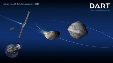 Photo of วันเปิดตัวการอัปเดต NASA DART Mission Double Asteroid Redirection สำหรับข่าววิทยาศาสตร์การทดสอบดาวเคราะห์น้อย |  DART Mission: แผนการอันยิ่งใหญ่ของ NASA ในการช่วยโลกจากดาวเคราะห์น้อยอันตรายรู้ว่าภารกิจ DART คืออะไร