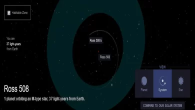 Photo of นักวิทยาศาสตร์ค้นพบดาวเคราะห์ดวงใหม่ NASA ทวีตข้อมูลเกี่ยวกับ ‘Super Earth’